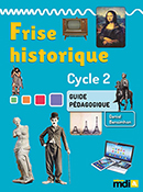 Frise historique Cycle 2